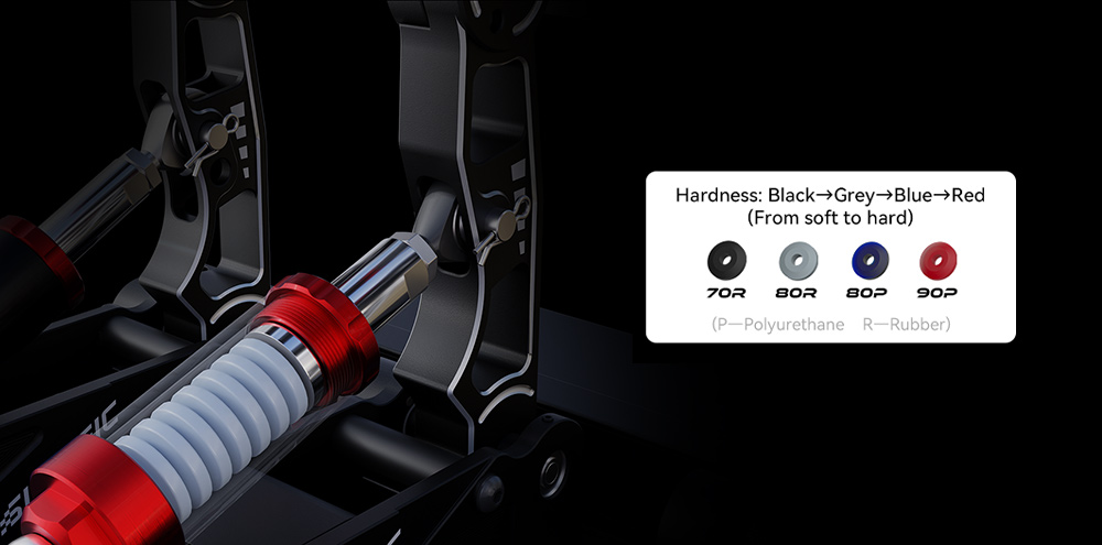 Simagic P1000-F P1000-FRS 2-Pe – Sim Racing Pedals Load Cell Hydraulic Bewertung und Preis