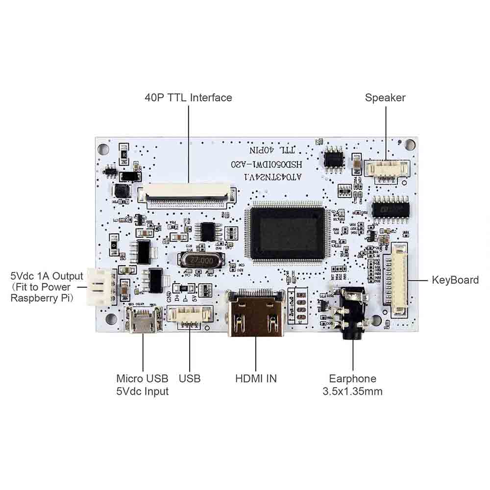 HD-LCD-Controller-Board mit 5  – Sim Racing Dashboard Screen Display Bewertung und Preis